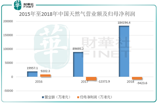 新奥门最新最快资料,市场趋势方案实施_RemixOS73.369