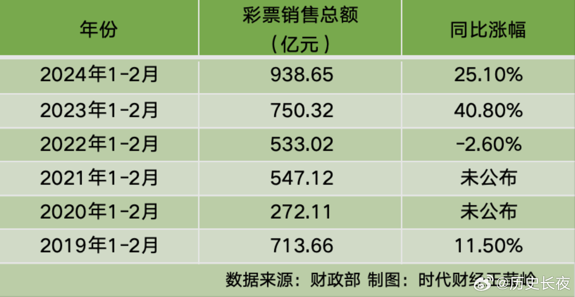 诱惑’暧昧 第2页