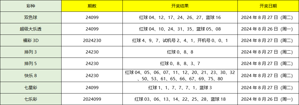 2024新澳正版资料大全旅游团,动态解析词汇_终极版49.230