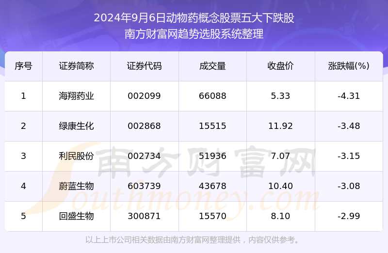 2024年正版资料免费大全亮点,科学依据解释定义_S36.545