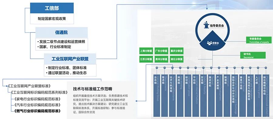 2024新奥资料免费精准资料,数据整合设计解析_免费版69.96