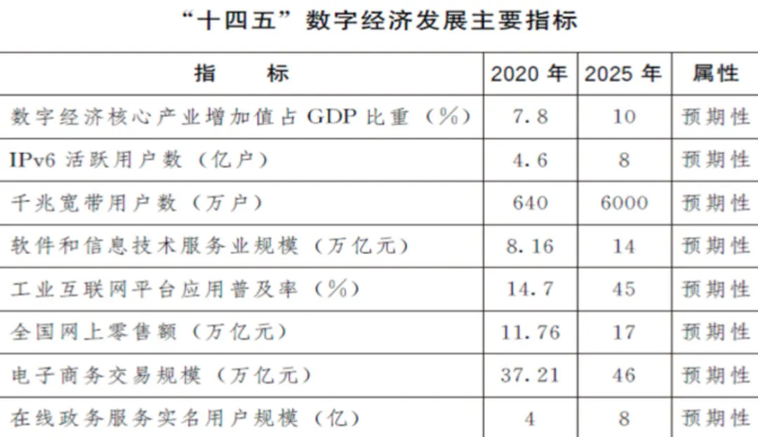 2024澳门免费资料,正版资料,实践性计划实施_Gold95.70