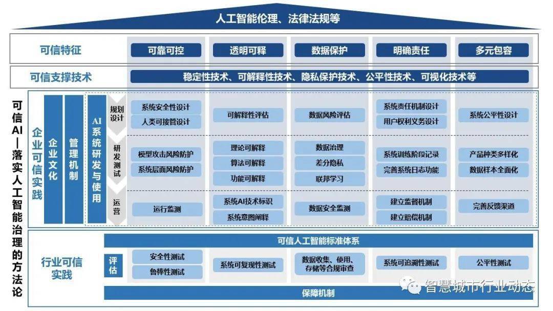 澳门一码一肖一特一中直播,可靠分析解析说明_UHD款50.247