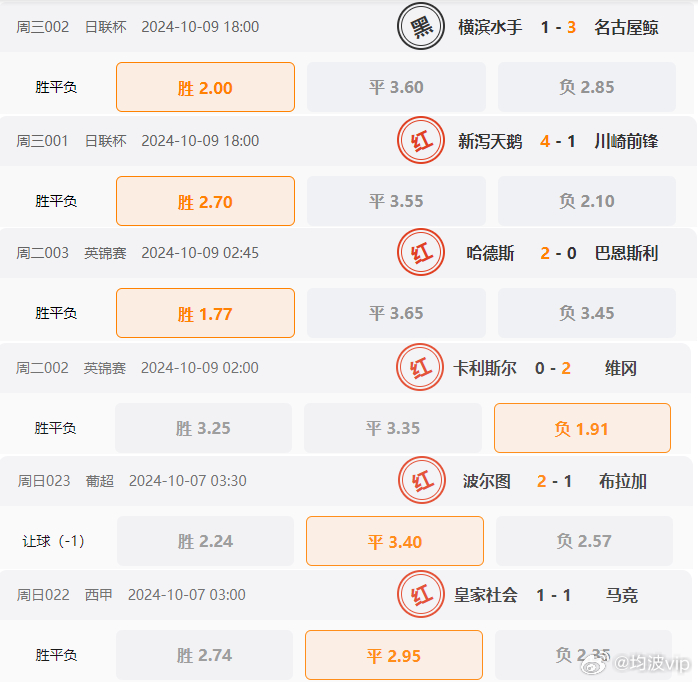 2024澳门天天开好彩大全回顾,专家说明意见_入门版88.659