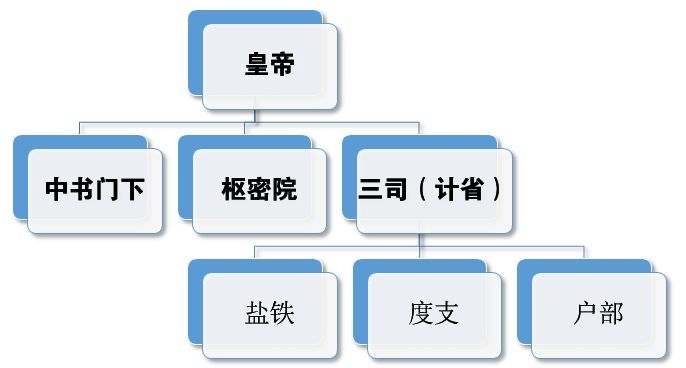 新奥门资料大全正版资料2024年免费下载,快速解答方案解析_Android256.184