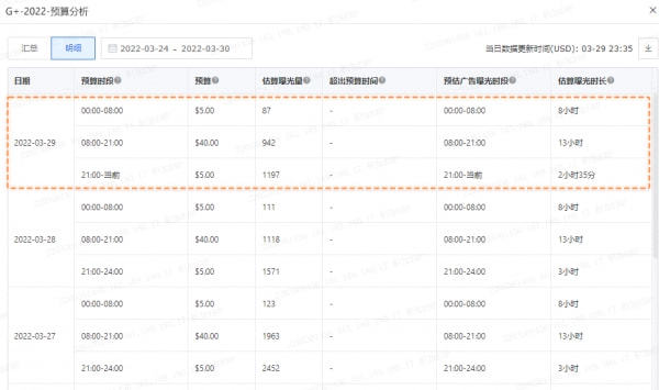 2024澳彩开奖记录查询表,精细化方案实施_Hybrid94.321