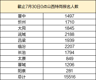 2024澳门六今晚开奖结果是多少,定性解读说明_Prime13.811