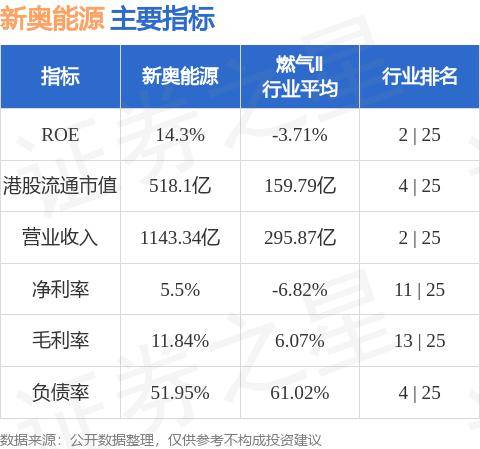 2024新奥精准大众网,实用性执行策略讲解_app20.420