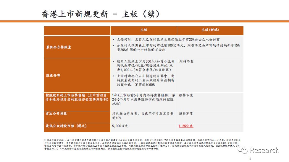 °c饭饭 第2页