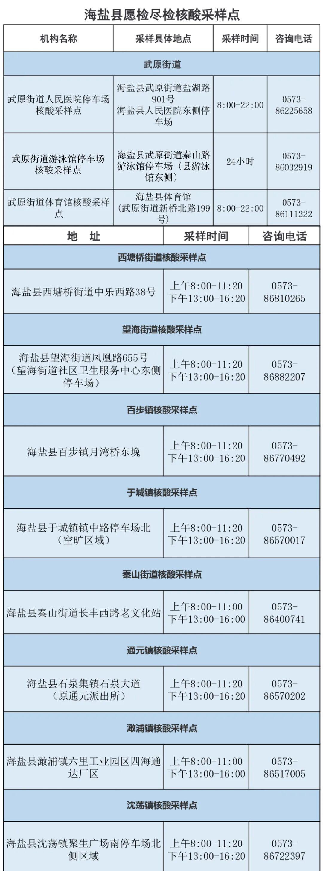 最美可是初见 第2页