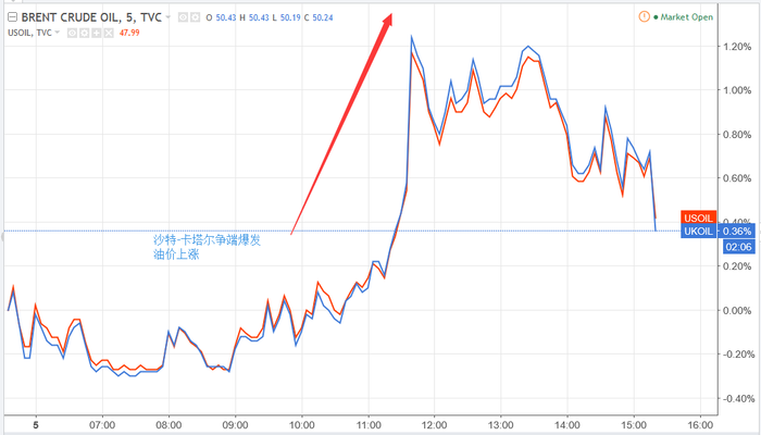 新澳天天开奖资料大全最新5,仿真实现技术_QHD50.41