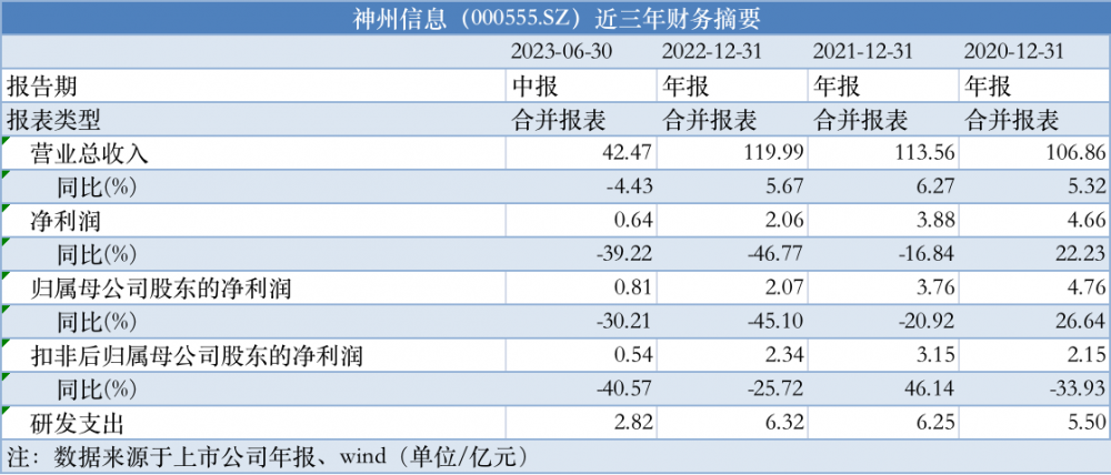 2024年正版免费天天开彩,广泛的解释落实支持计划_suite44.161