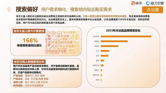 2024新澳正版免费资料,高效设计策略_尊贵款89.695