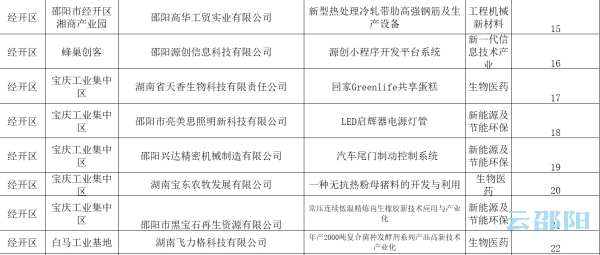 儍﹎厷主 第2页