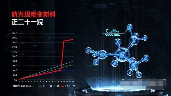 二四六天天彩944cc正版,实地数据分析方案_试用版48.263