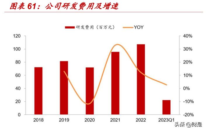 新澳精准资料免费提供,经典解读说明_探索版68.448