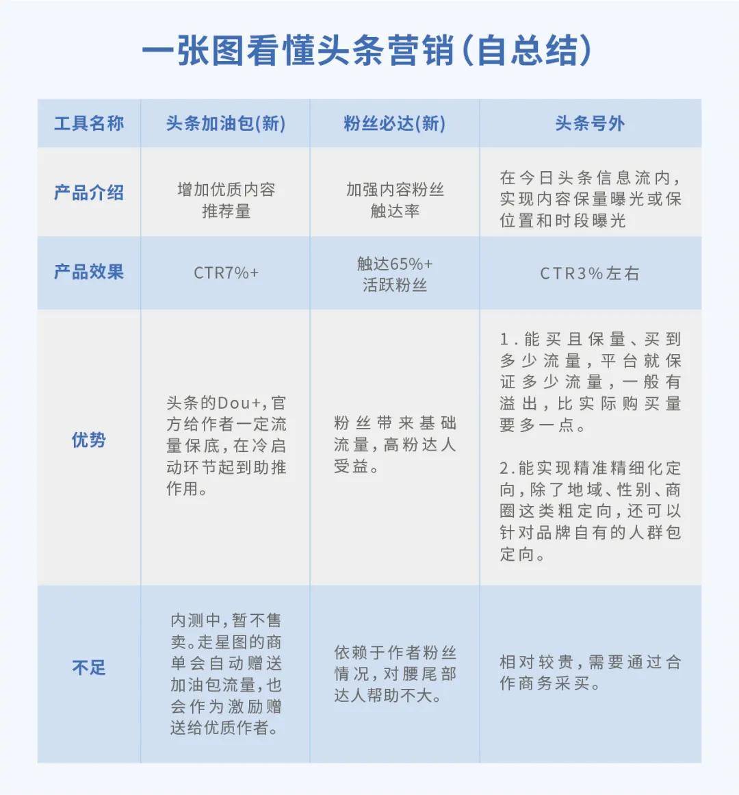 今晚澳门必中24码,创造性方案解析_顶级版61.60