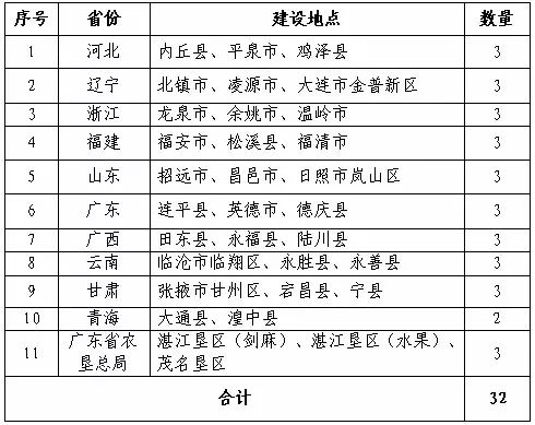 江南慕雨 第2页