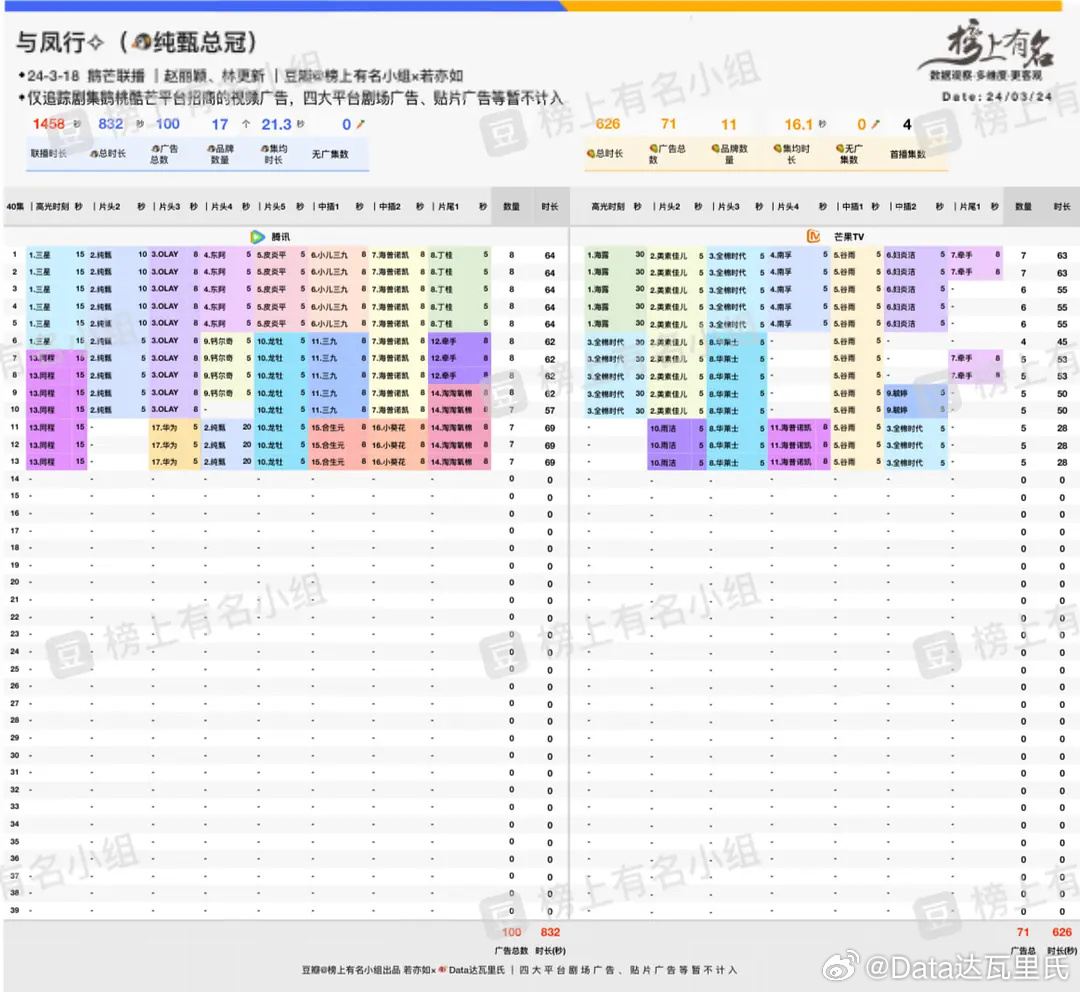 2024年管家婆的马资料,专业分析说明_旗舰款26.353