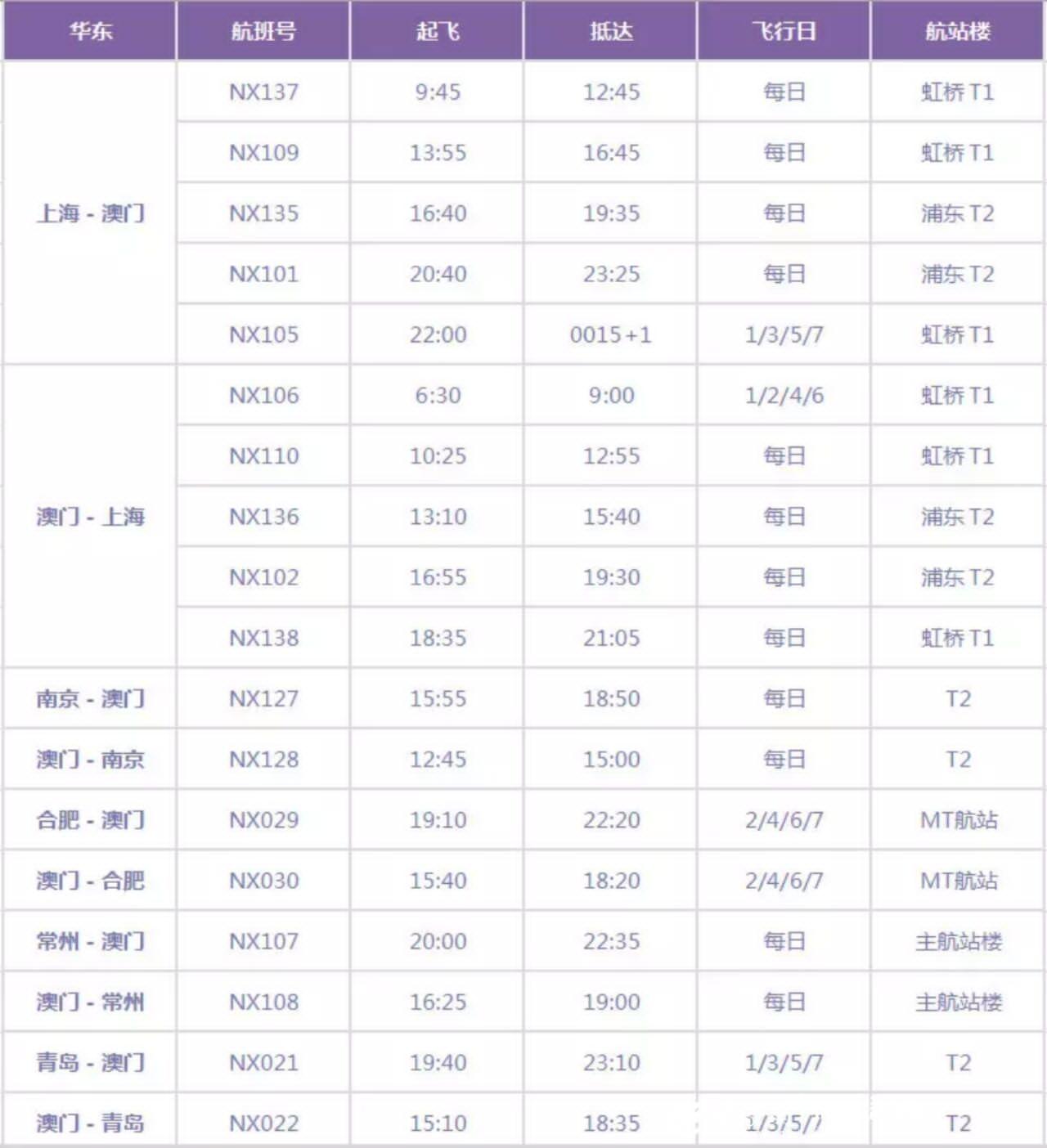 大众网官网澳门开奖结果,高效设计策略_HarmonyOS90.770