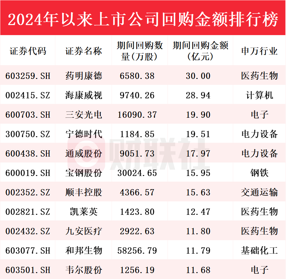 2024年澳门正版免费,最新热门解答落实_复古款28.934