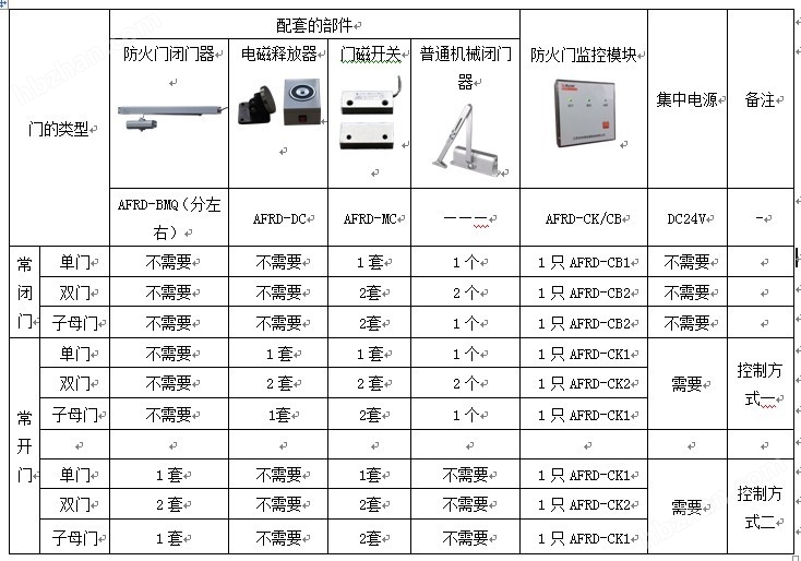 新门内部资料精准大全最新章节免费,数据驱动方案实施_冒险版43.507