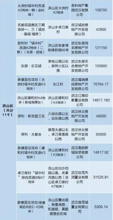 2024澳门天天开好彩大全2024,决策资料解释落实_C版82.186