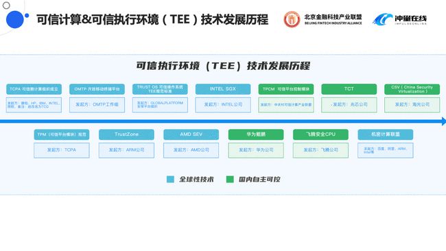 新澳精准资料免费提供网站有哪些,可靠计划策略执行_VIP25.159