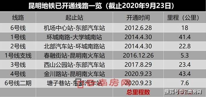 澳门一码一肖100准吗,可持续执行探索_开发版73.469