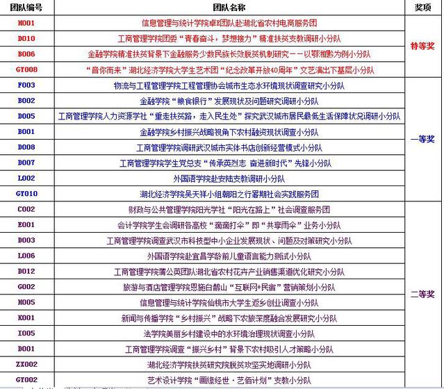 2024年澳门今晚开特马,最新热门解答落实_进阶款26.988