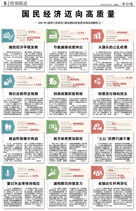 免费香港正版资料,涵盖了广泛的解释落实方法_复古款22.114