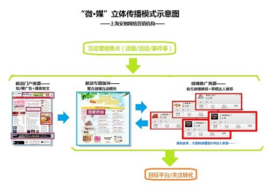 管家婆一肖一码最准一码一中,资源整合策略_交互版11.158