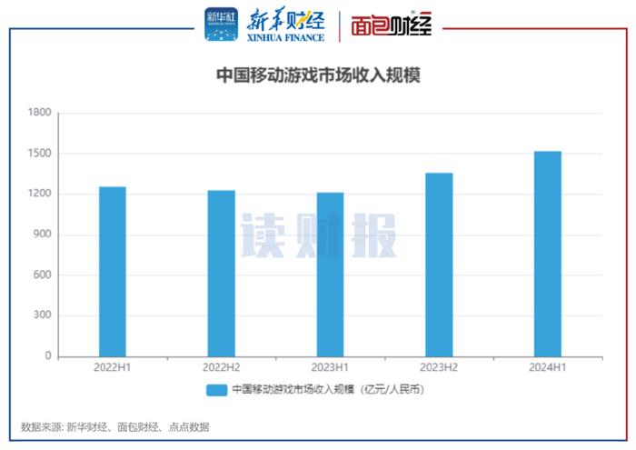 2024年新澳门天天开奖免费查询,深入数据解析策略_旗舰款26.353