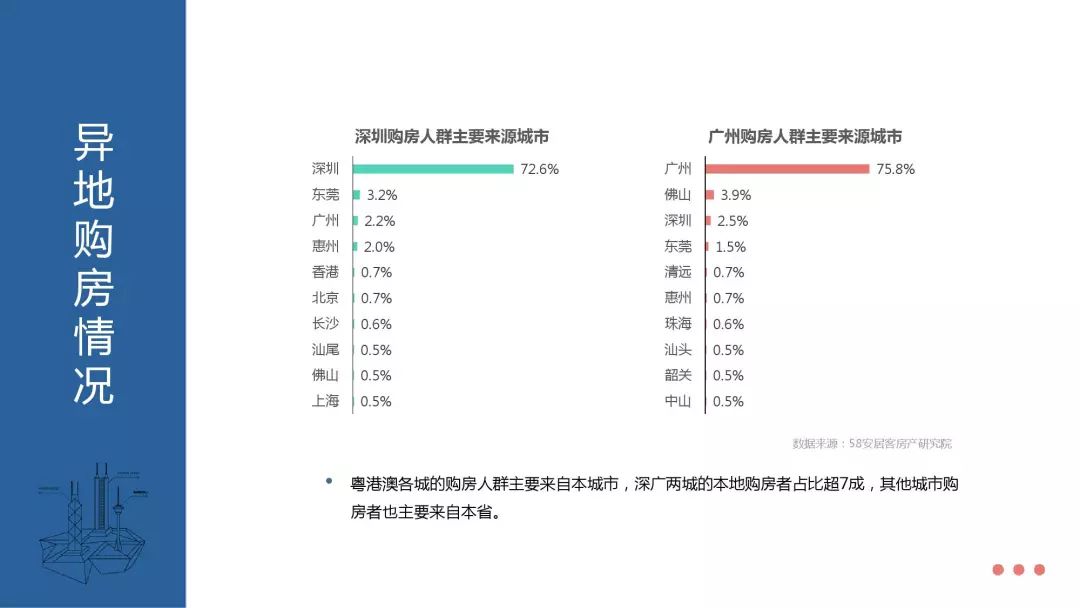 99图库免费的资料港澳,数据整合方案实施_入门版98.859