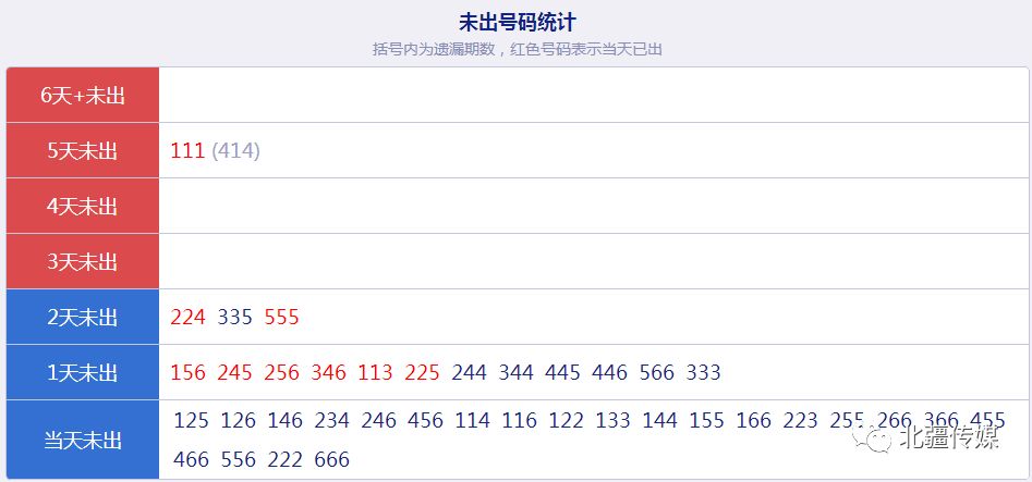 新澳门开奖号码2024年开奖记录查询,全面实施数据策略_特供款78.746