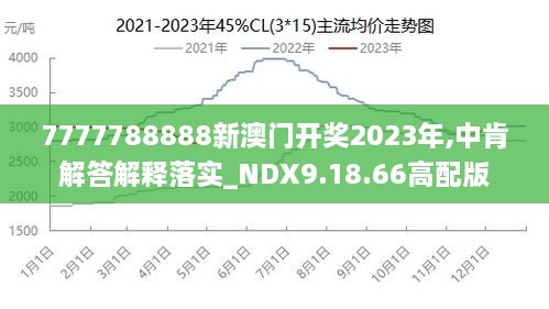 2024年新澳门王中王免费,快速响应策略方案_V278.381