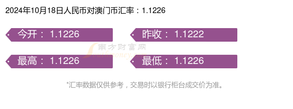 2024澳门开奖结果记录,精细化评估解析_领航款61.787