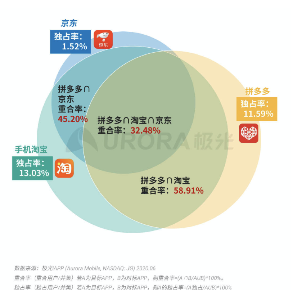 新澳门资料大全正版资料_,真实数据解释定义_X77.855