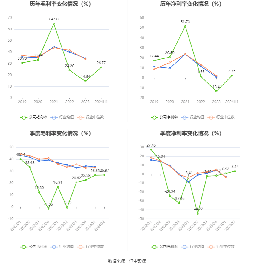 2024年天天开好彩资料56期,数据支持执行方案_Superior99.684