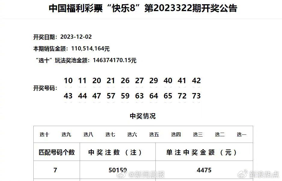 新澳门六开彩历史开奖记录,数据解答解释落实_专家版18.383