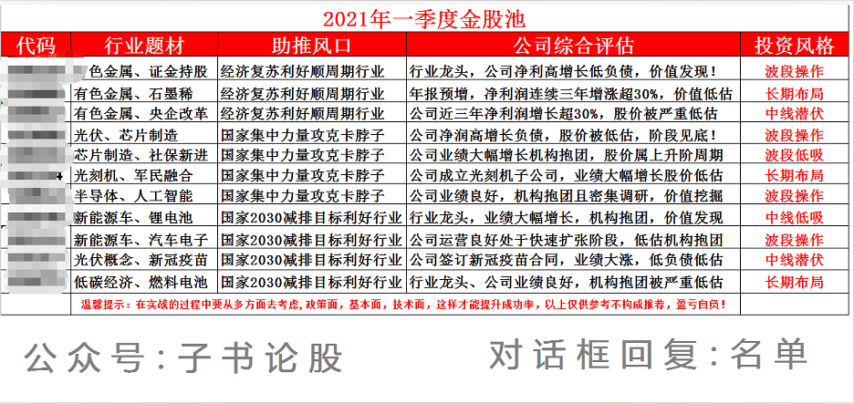 最准一码一肖100开封,数据整合计划解析_Harmony款84.579