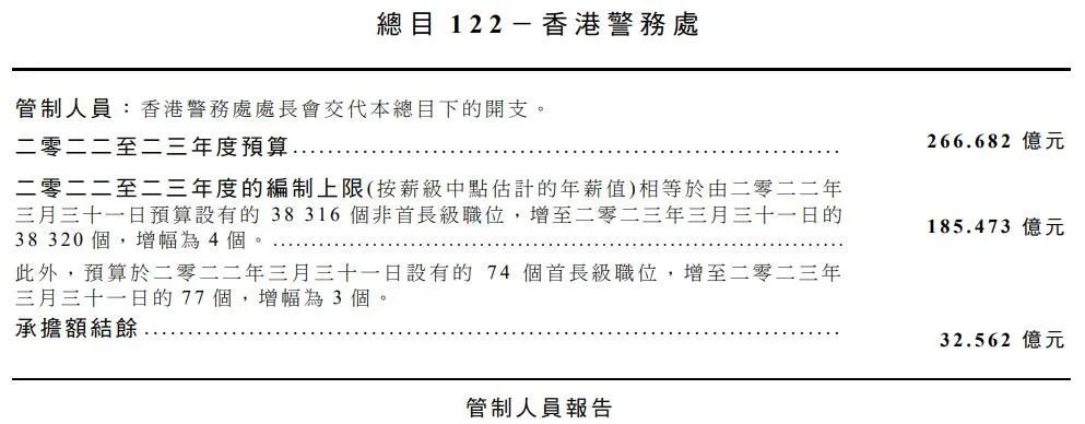 2024香港免费精准资料,全面实施数据分析_7DM80.882