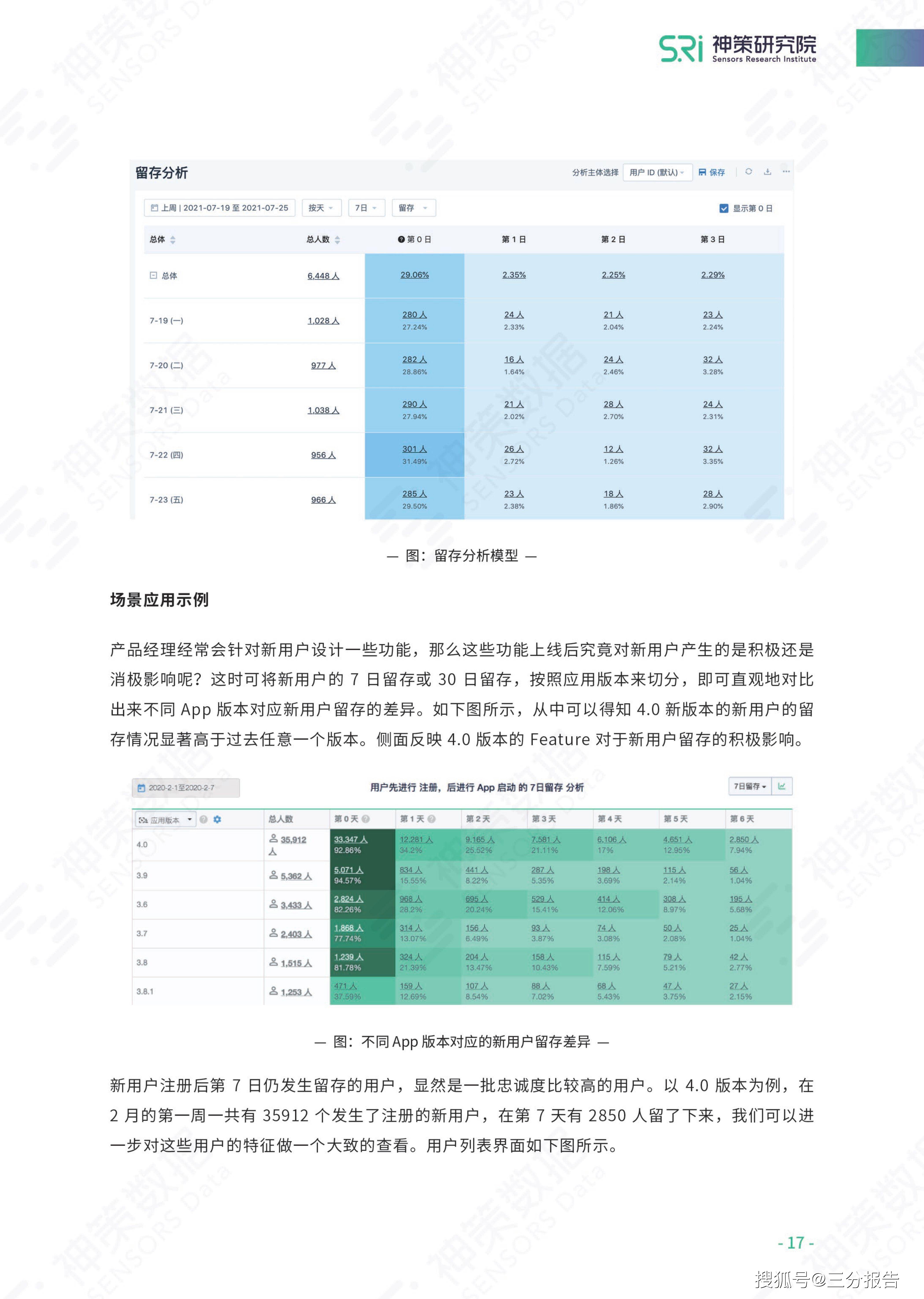 48549内部资料查询,结构解答解释落实_3DM83.158