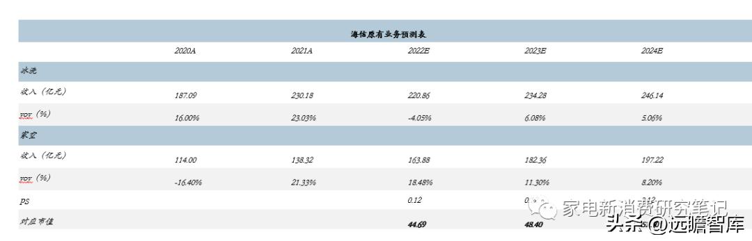 2024澳门天天开好彩大全2024,实证分析解释定义_潮流版91.813