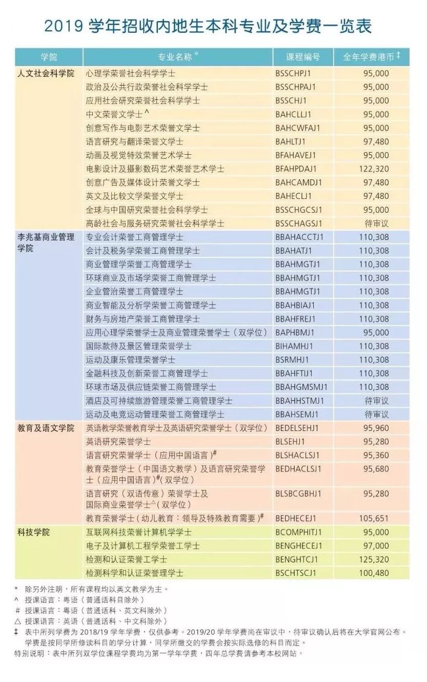 二四六香港管家婆生肖表,高速执行响应计划_8K94.692