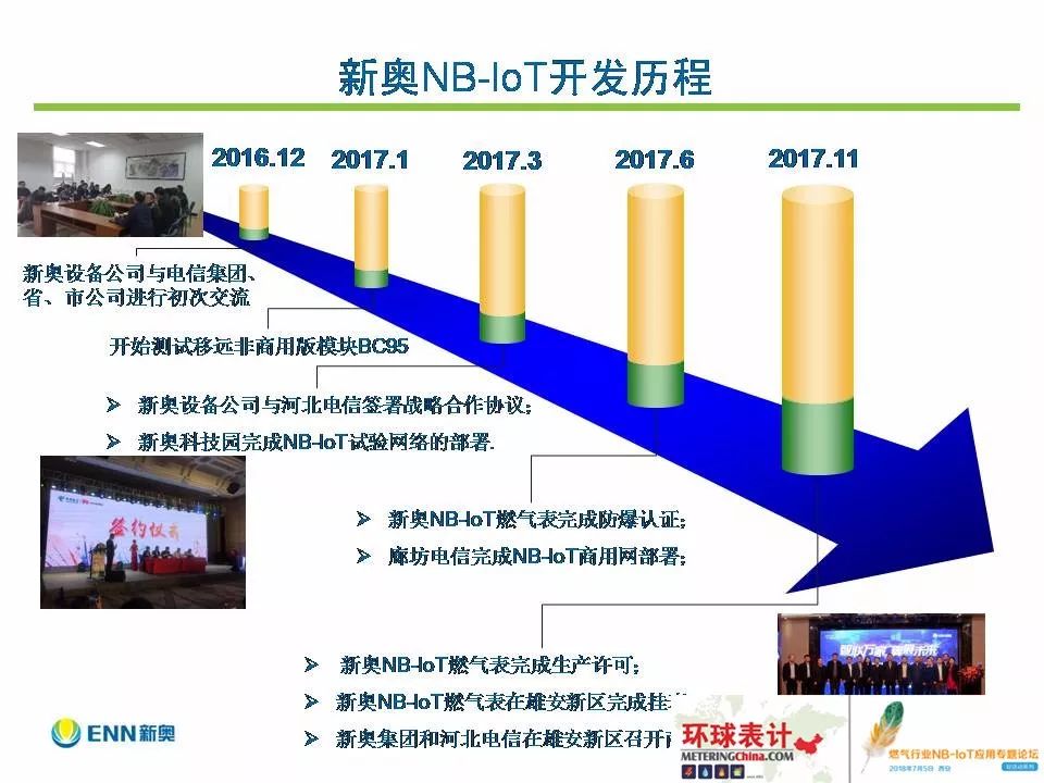 2024新奥正版资料免费,标准化实施程序分析_mShop20.99