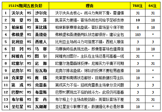 62827cσm澳彩资料查询优势,真实数据解释定义_The99.218