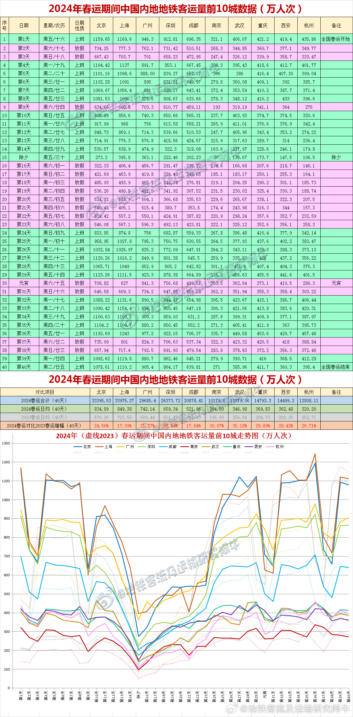 014975cm港澳开奖查询,可靠数据评估_领航版65.534