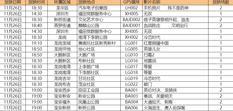 2024年澳门特马今晚开码,全面计划解析_RX版94.869