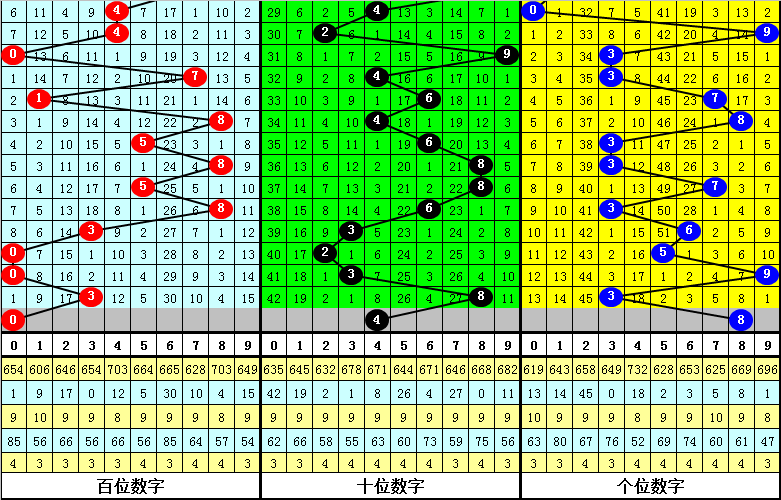 精准四肖三肖必中,动态调整策略执行_精简版59.205